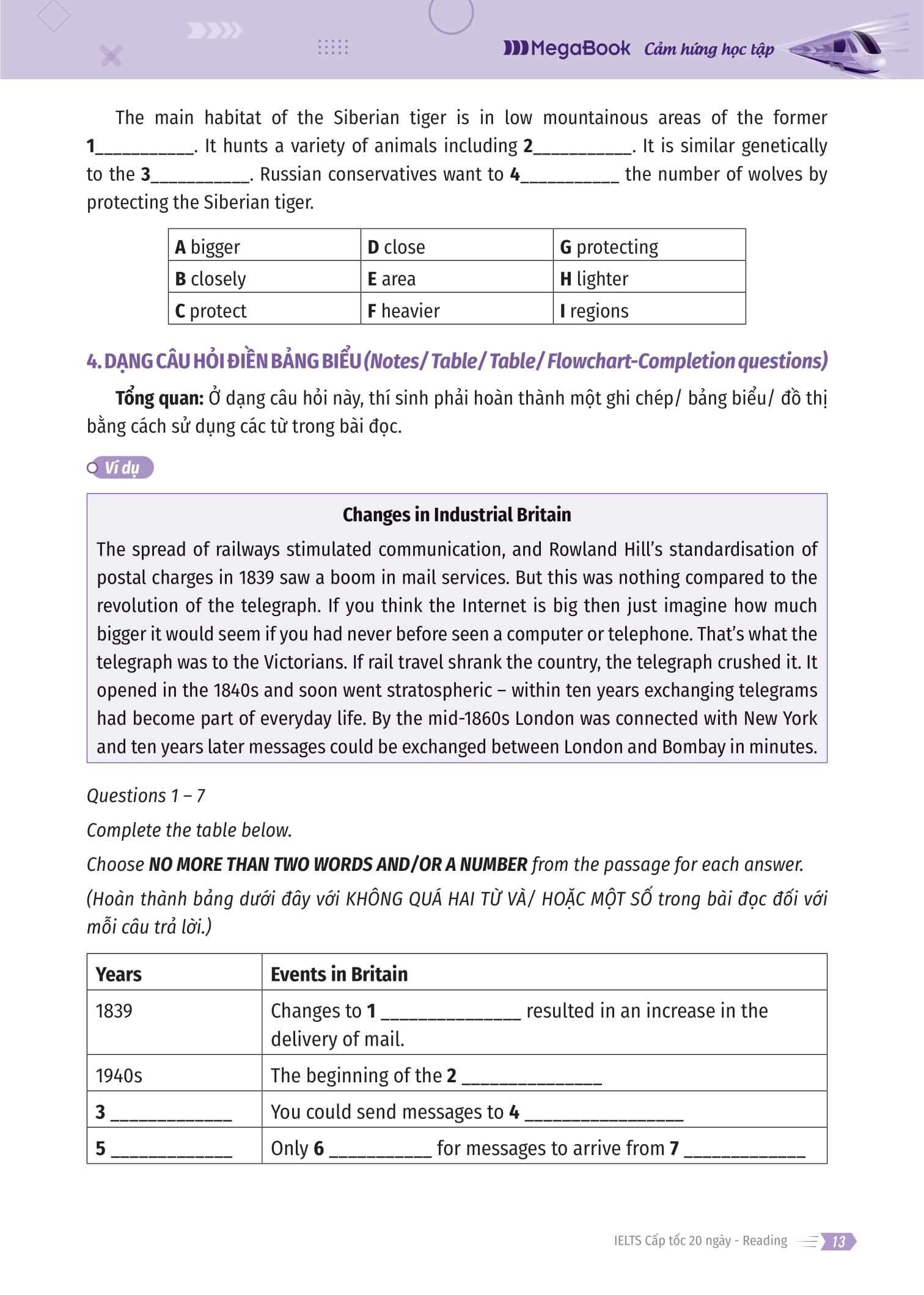IELTS Cấp Tốc - 20 Ngày Reading