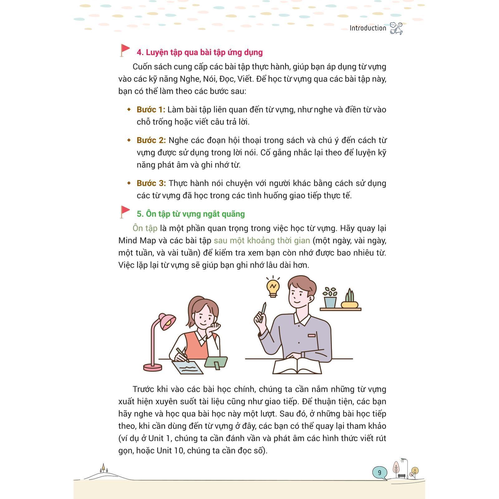Mind Map Tiếng Anh Giao Tiếp Cho Người Mới Bắt Đầu - Bản Quyền