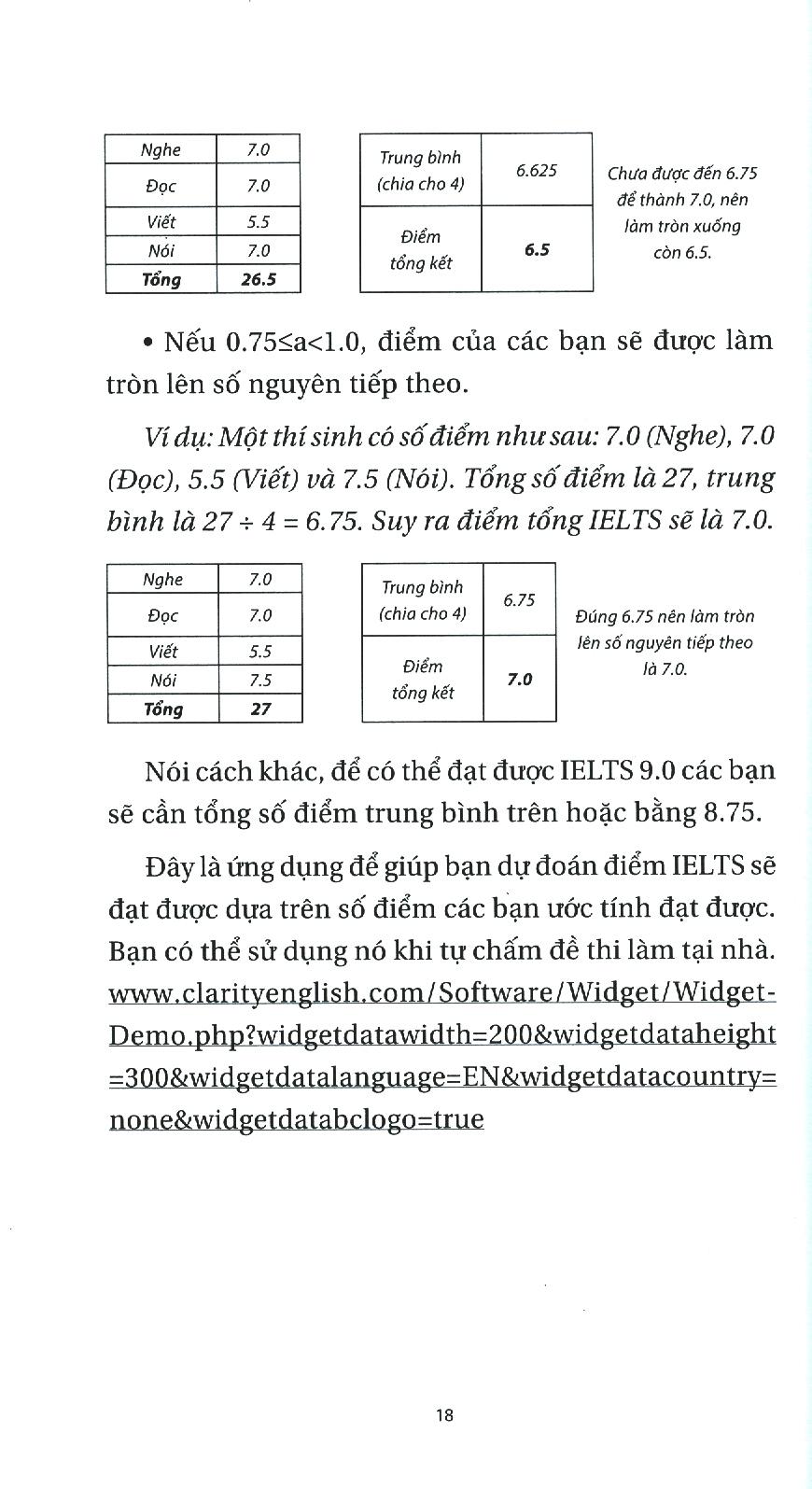 Bí Quyết Học Và Thi Ielts (Tái Bản 2019)