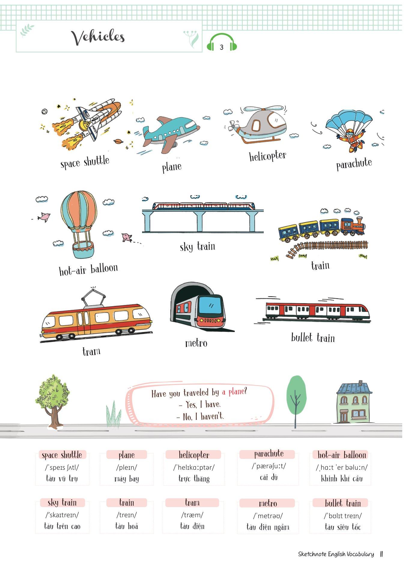 Sketchnote English Vocabulary