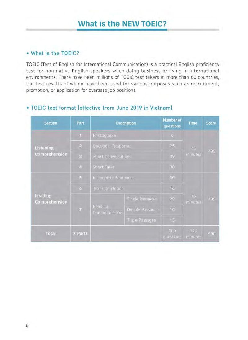 TNT TOEIC - Basic (Third Edition) (Kèm file MP3)