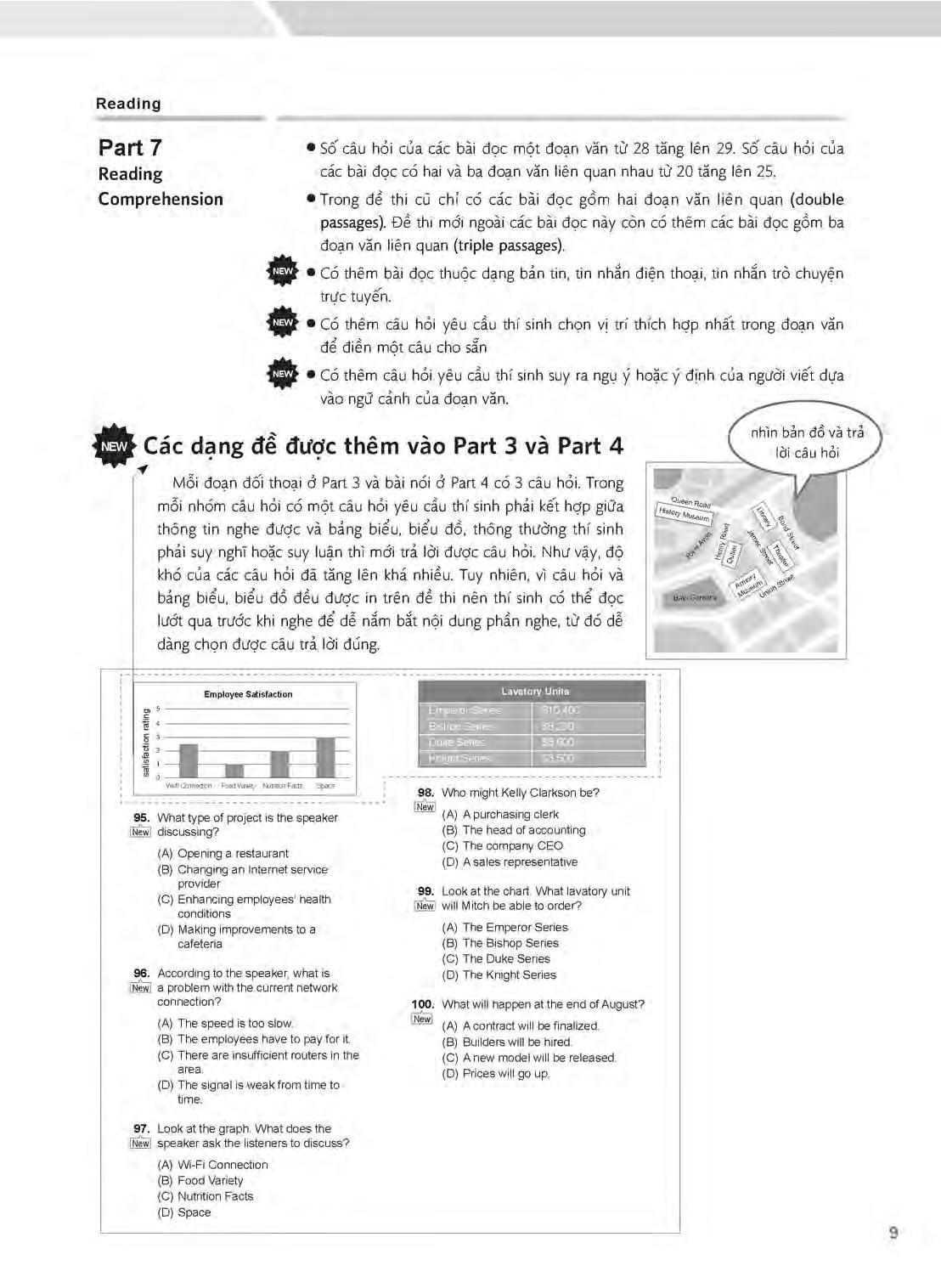 2019 TOEIC - 5 Full Simulation Tests (Gồm Sách, Scripts & Answer Key Và Đĩa MP3)