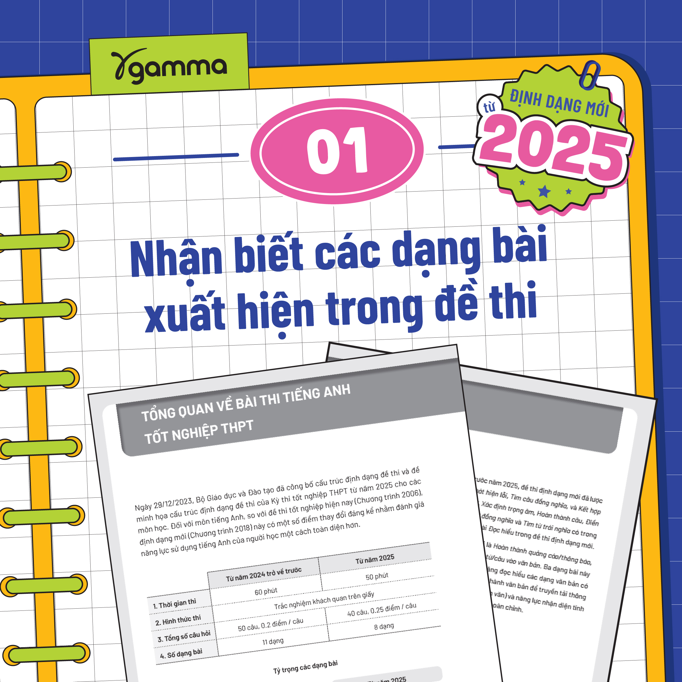 Combo Sách Bộ Đề Thi Thử Tốt Nghiệp THPT Môn Tiếng Anh + Nuance 1 - 50 Sắc Thái Của Từ