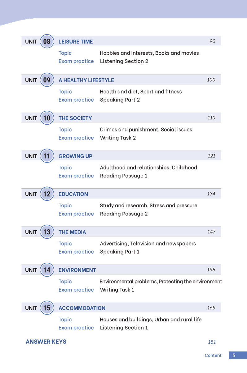Từ Vựng Ielts 8.0 - Từ Vựng Đắt Để Đạt Điểm Cao 4 Kỹ Năng