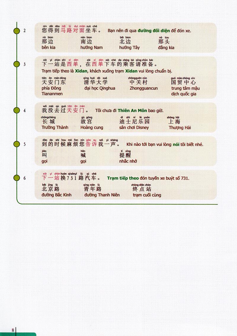 900 Câu Hán Ngữ (Tập 4)