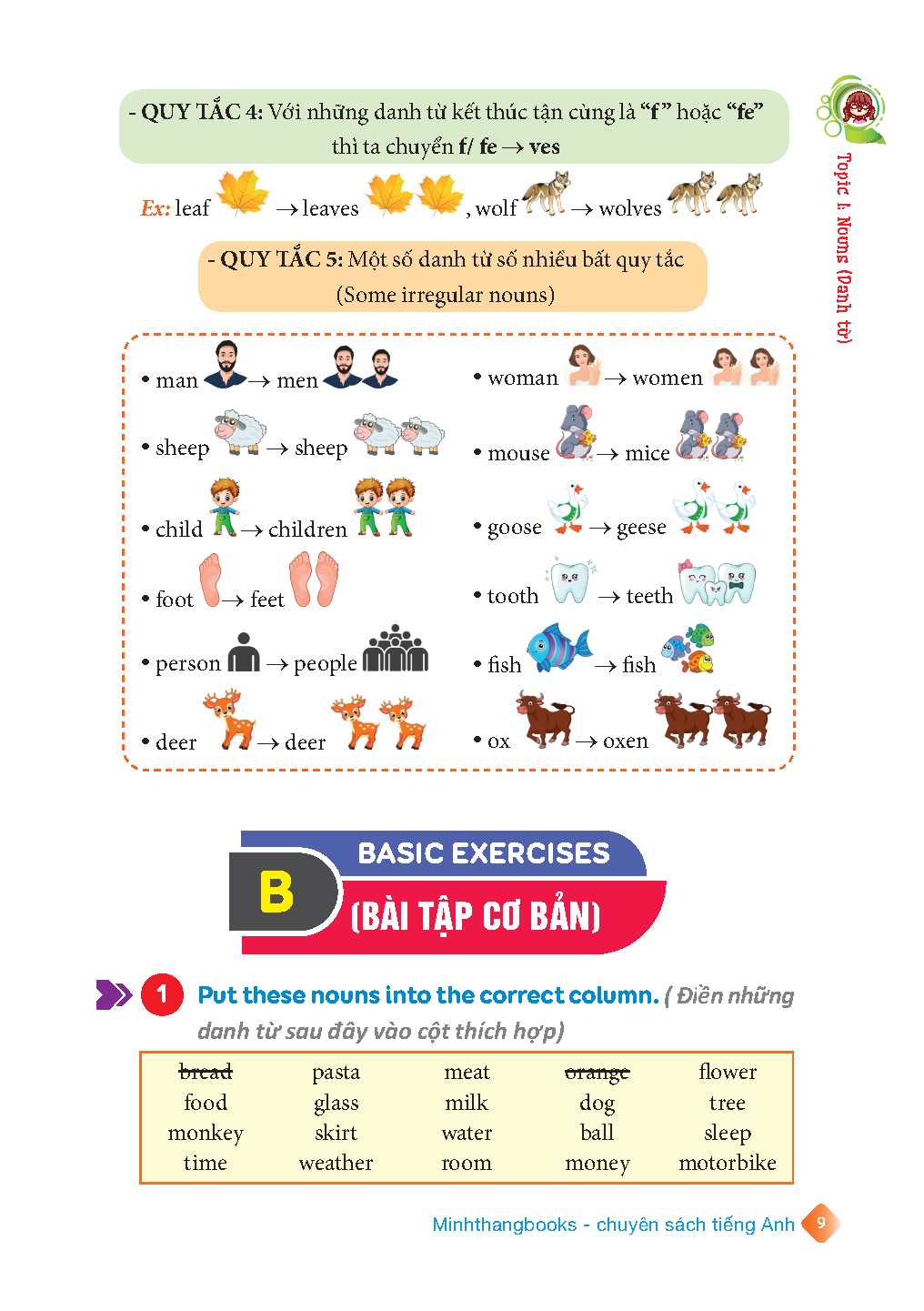 English Grammar For Kids - Ngữ Pháp Tiếng Anh Tiểu Học - Tập 1 (Có Đáp Án) (Tái Bản 2023)
