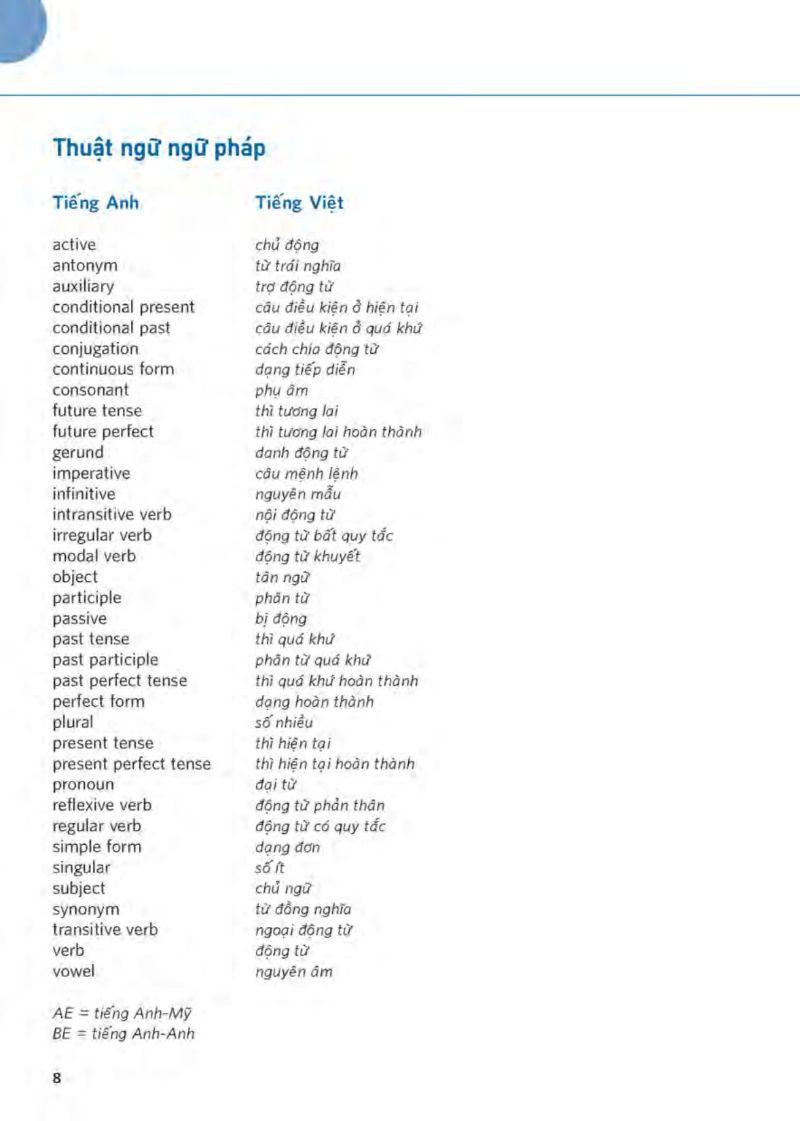 Hiểu Thấu Đáo Về Động Từ Tiếng Anh