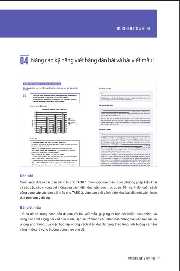 Hackers Ielts: Writing - Viện ngôn ngữ Hackers