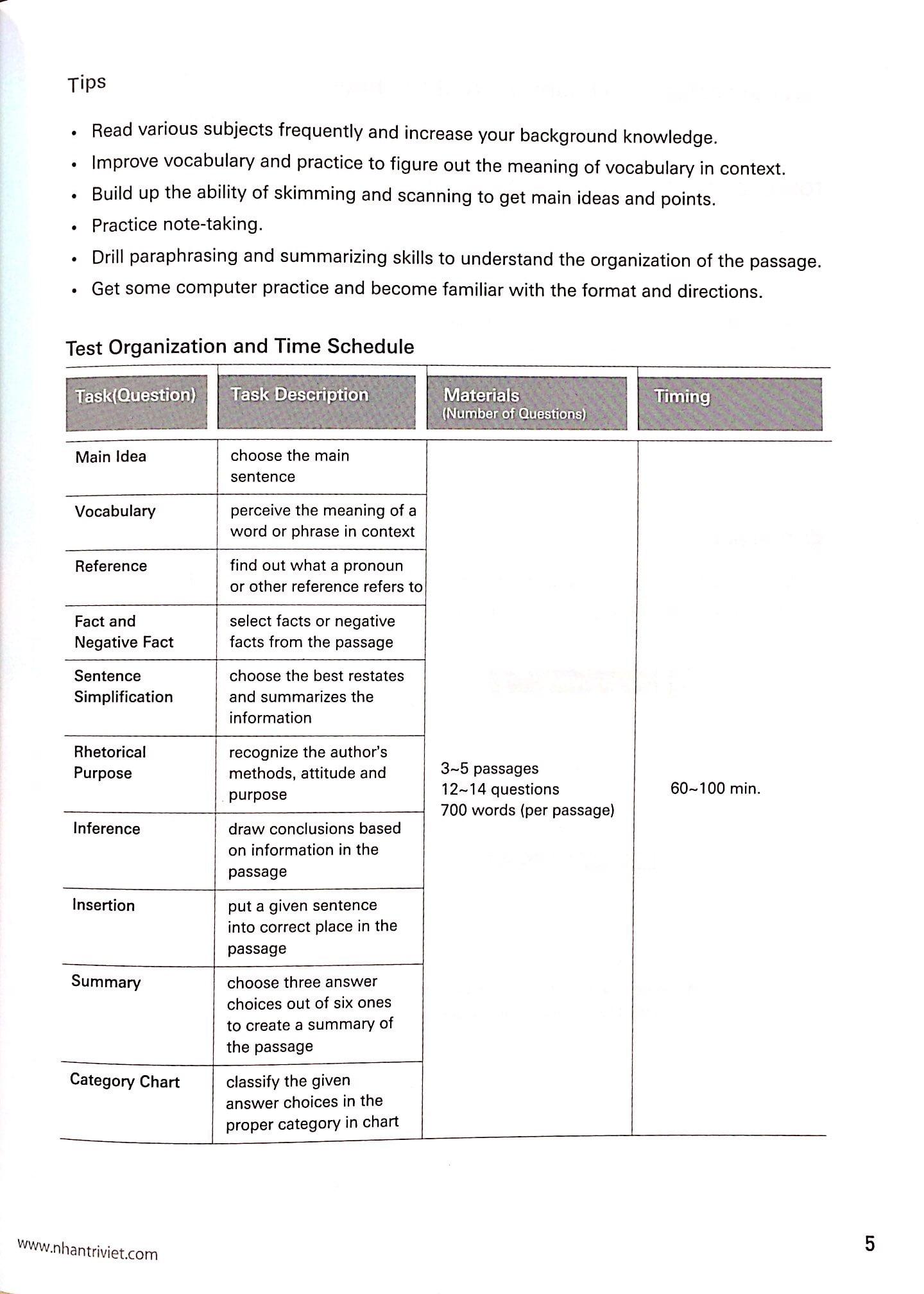 TOEFL iBT Activator Reading (Tập 3) - Advanced