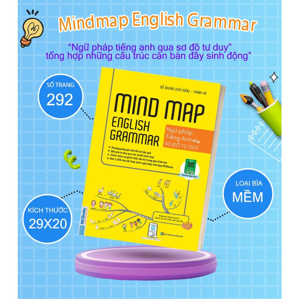 Sách - Mind Map English Grammar - Ngữ Pháp Tiếng Anh Bằng Sơ Đồ Tư Duy - MCBooks