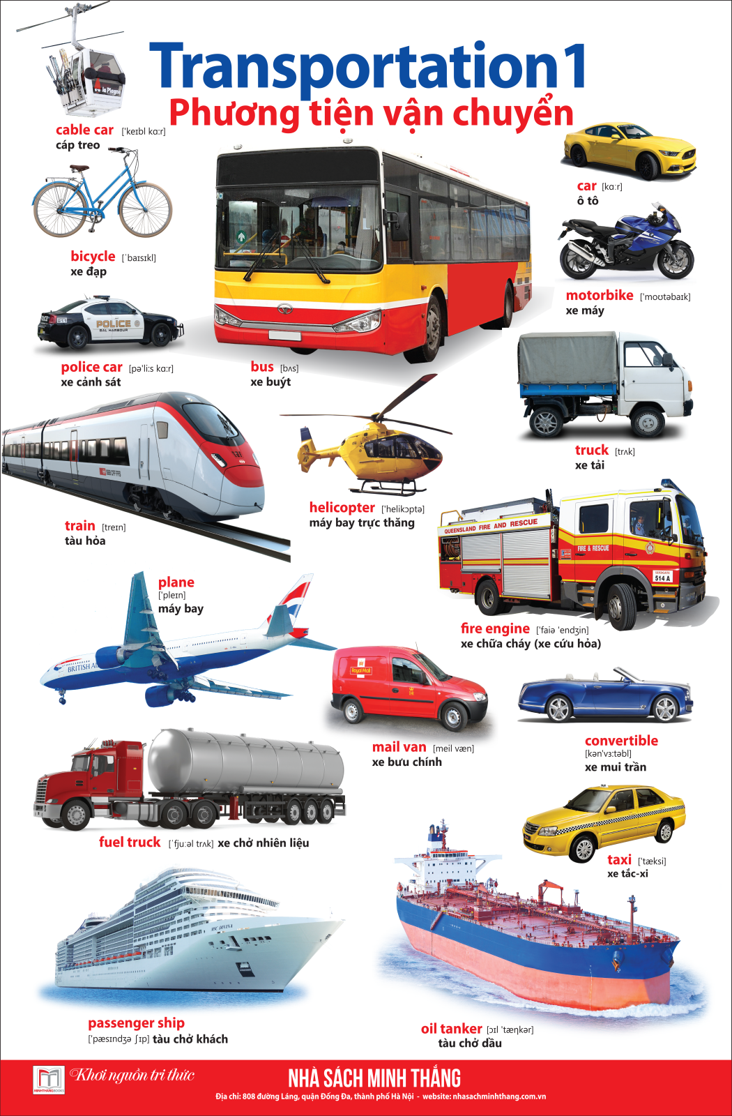 Learing English By Pictures - Học Tiếng Anh Bằng Hình Ảnh - Tập 1 (Tái Bản)