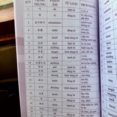 Combo 3 sách Bộ đề tuyển tập đề thi năng lực Hán Ngữ HSK4 và đáp án giải thích chi tiết +5000 từ vựng tiếng Trung thông dụng nhất+ DVD tài liệu