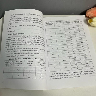 Sách - Hàn Ống Chất Lượng Cao