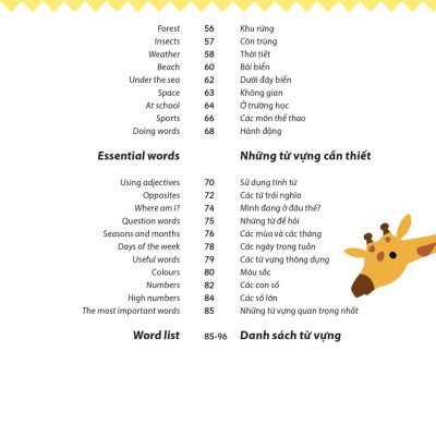 Cẩm Nang Từ Vựng Tiếng Anh Cho Trẻ Em (MEGA)