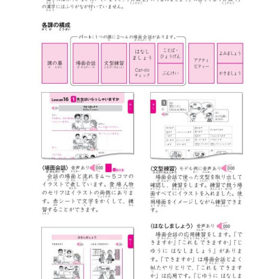Sách - Tsunagu Nihongo - Tiếng Nhật Kết Nối - Sơ Cấp 2 - Tiếng Nhật Giao Tiếp Cơ Bản