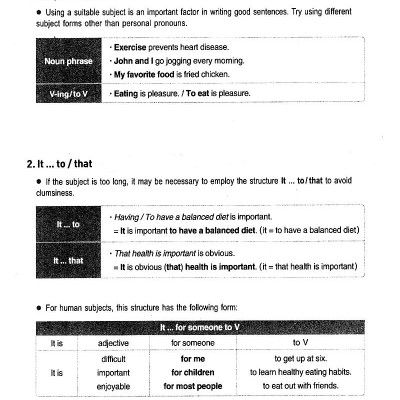 LinguaForum TOEFL iBT B Writing (Kèm 1CD)
