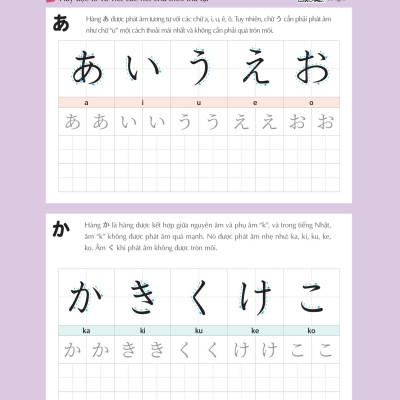 Keep It Up - Tiếng Nhật Cấp Tốc Cho Người Mới Bắt Đầu