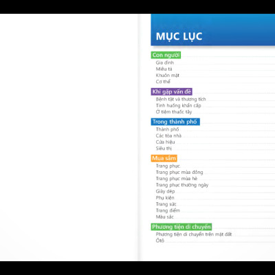 Trò Chuyện Khi Đi Du Lịch 100% Bằng Hình