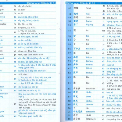 5000 Từ Vựng HSK (Cấp độ 1-6)
