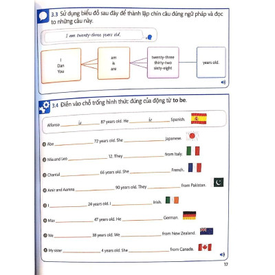 Sách - Tiếng Anh Cho Mọi Người - English For Everyone - Level 1 Beginner - Practice Book (Kèm CD) - Nhân Trí Việt