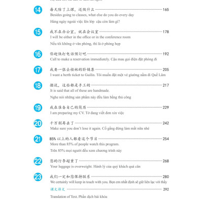 Giáo Trình Phát Triển Hán Ngữ Nói - Giao Tiếp Sơ Cấp 1 (Tái Bản 2023)