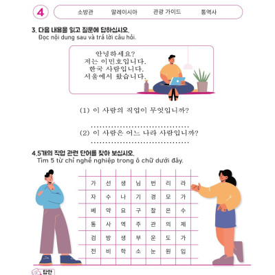 Sách - Mindmap Từ Vựng Tiếng Hàn