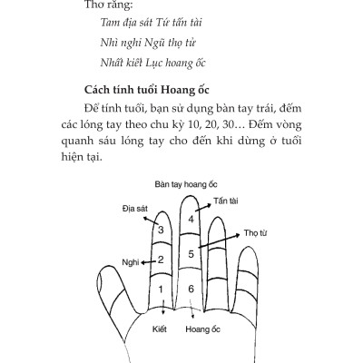 Sách - Xem Tuổi Làm Nhà Và Dựng Vợ Gả Chồng - NXB Tri Thức