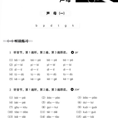 Luyện Nghe Tiếng Trung Quốc Cấp Tốc Cho Người Bắt Đầu (Quét Mã QR Để Nghe File Mp3) (Tái Bản 2020)