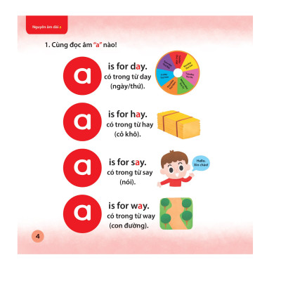 Cùng Con Học Ngữ Âm Tiếng Anh Qua 3 Cấp Độ - Nguyên Âm Dài