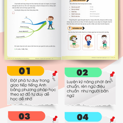 Sách Easy English Conversation – Giao tiếp tiếng Anh thật dễ dàng - Học Kèm App Online