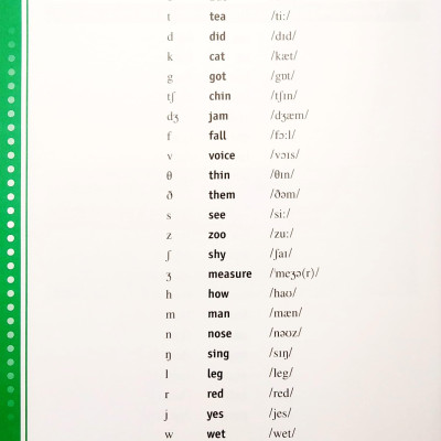 Động Từ Bất Quy Tắc Và Ngữ Pháp Tiếng Anh Căn Bản (Tái Bản 2022)