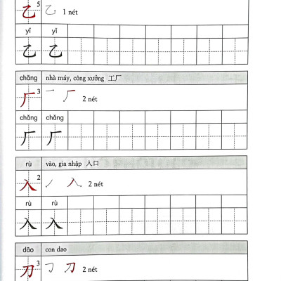 Tiêu Chuẩn Các Cấp Độ Tiếng Trung Trong Giáo Dục Tiếng Trung Quốc Tế - Giáo Trình Tập Viết Chữ Hán - Trung Cấp