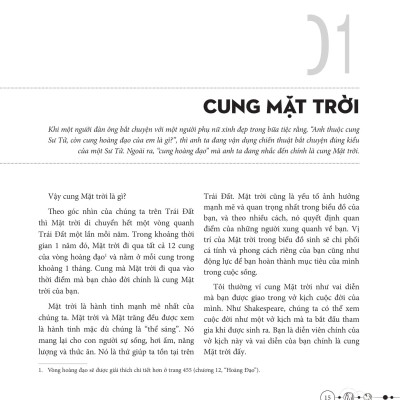 Toàn Thư Chiêm Tinh Học Nhập Môn