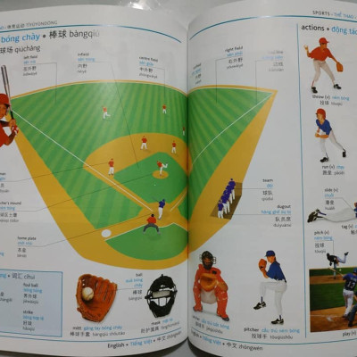 Combo 2 sách Từ điển hình ảnh Tam Ngữ Trung Anh Việt – Visual English Vietnamese Chinese Trilingual Dictionary +Hack nhanh kỹ năng nghe tiếng Trung+DVD tài liệu