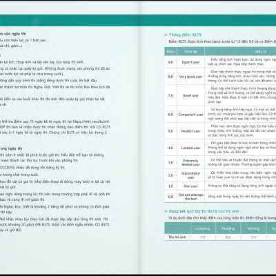 Pagoda IELTS Writing