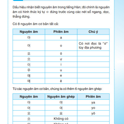 Tự Học Tiếng Hàn Cấp Tốc