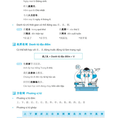 Chinh Phục Ngữ Pháp Tiếng Trung Quốc (Trình Độ Sơ - Trung Cấp) - MEGA