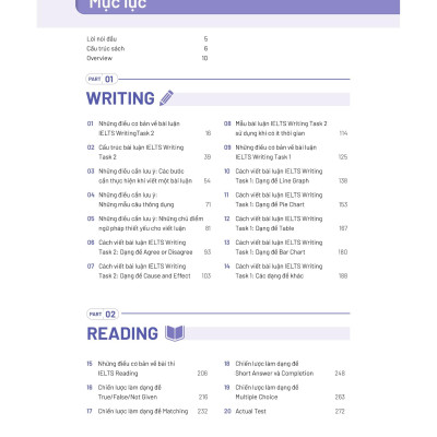 Sách - All That IELTS - Trợ Thủ Giúp Giảm Nỗi Lo Trong Phòng Thi