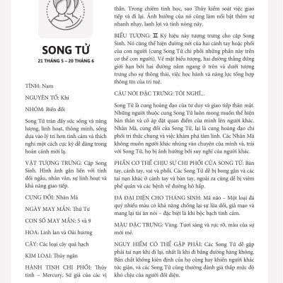 Toàn Thư Chiêm Tinh Học Nhập Môn