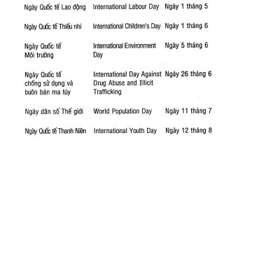 Đàm Thoại Tiếng Anh Dành Cho Thư Kí & Trợ Lý Giám Đốc (Kèm CD)