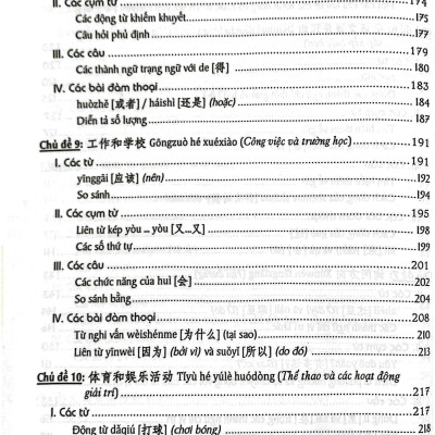 Cẩm Nang Hướng Dẫn Tự Học Giao Tiếp Tiếng Trung Theo Chủ Đề