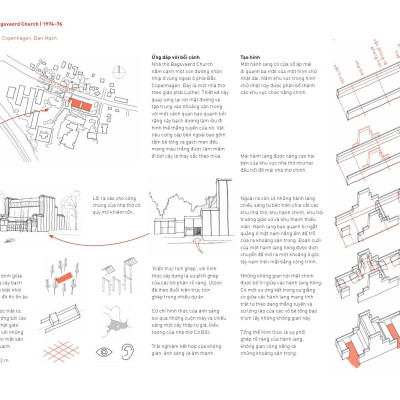 Các Yếu Tố Kiến Trúc Hiện Đại - Để Thấu Hiểu Công Trình Đương Đại