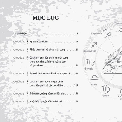 Toàn Thư Chiêm Tinh Học Dự Đoán