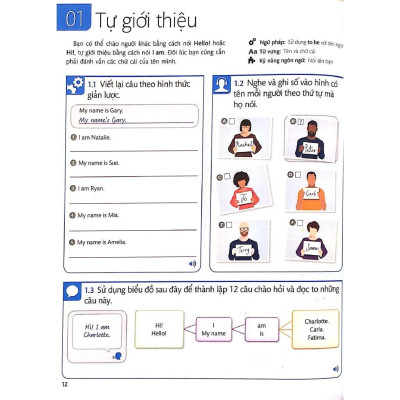 Sách - Tiếng Anh Cho Mọi Người - English For Everyone - Level 1 Beginner - Practice Book (Kèm CD) - Nhân Trí Việt