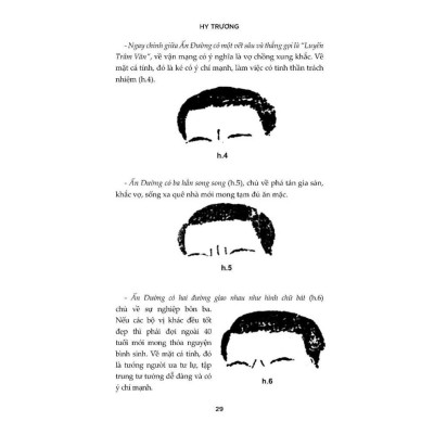 Sách - Nhân Tướng Học - Nhà Xuất Bản Tri Thức