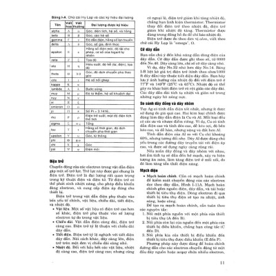 Điện Công Nghiệp Và Điều Khiển Động Cơ