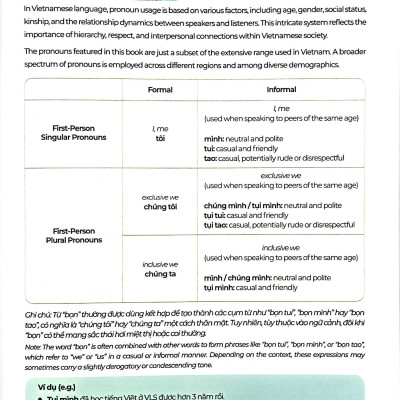 Sách - The Matic Vietnamese & English Vocabulary 1