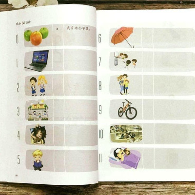 Sách - Combo gửi tôi thời Thanh Xuân song ngữ Trung việt có phiên âm MP3 nghe + Hack nhanh kỹ năng nghe tiếng Trung +DVD tài liệu