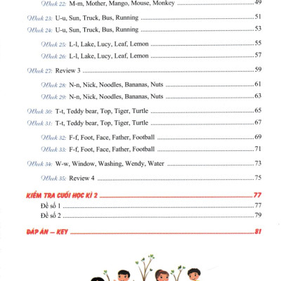 Phiếu Bài Tập Cuối Tuần Tiếng Anh 1 (Biên Soạn Theo Nội Dung Bộ Sách Kết Nối Tri Thức Với Cuộc Sống) - KV