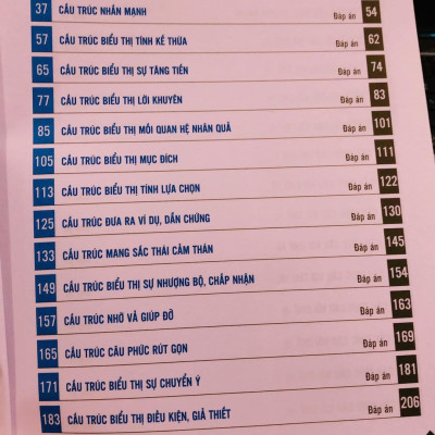 Combo 2 sách Từ điển hình ảnh Tam Ngữ Trung Anh Việt – Visual English Vietnamese Chinese Trilingual Dictionary +Tuyển tập cấu trúc cố định tiếng Trung ứng dụng +DVD tài liệu